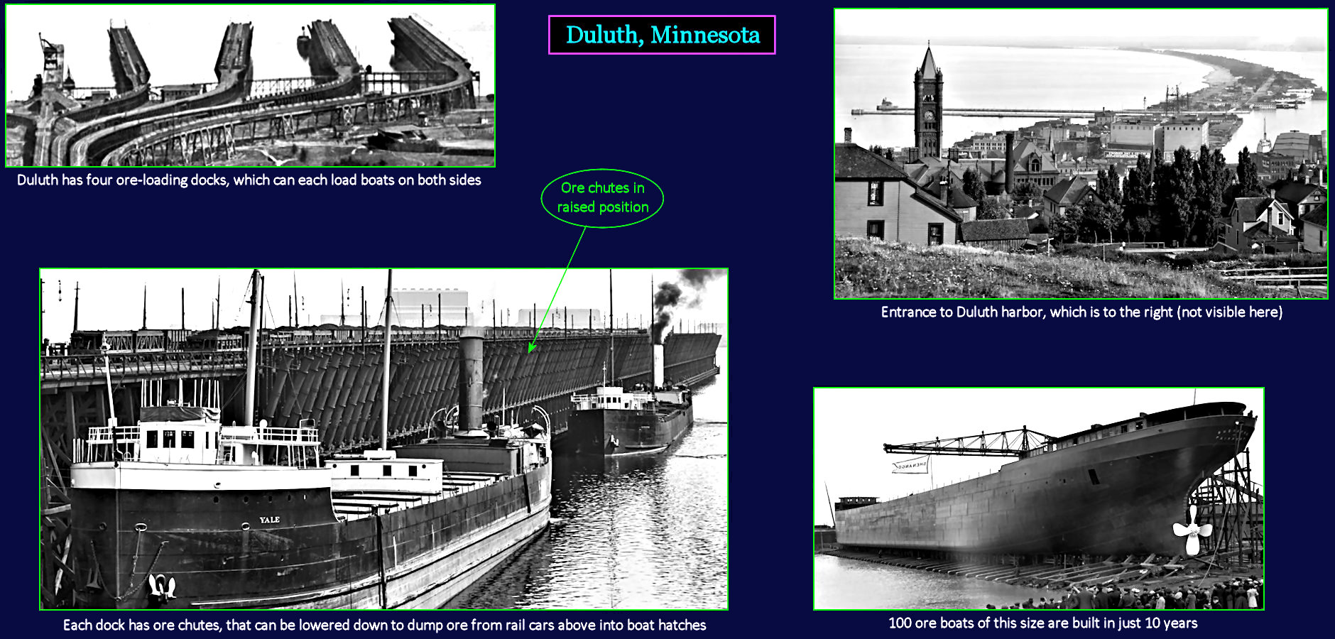 Duluth ore loading docks, 1910